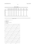 ANTI-C4.4A ANTIBODIES AND USES THEREOF diagram and image