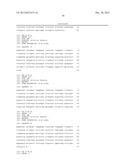 ANTI-C4.4A ANTIBODIES AND USES THEREOF diagram and image