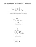 INHIBITION OF FcyR-MEDIATED PHAGOCYTOSIS WITH REDUCED IMMUNOGLOBULIN     PREPARATIONS diagram and image