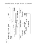 TARGETING THE NEUROMUSCULAR JUNCTION FOR TREATMENT diagram and image