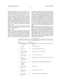 TARGETING THE NEUROMUSCULAR JUNCTION FOR TREATMENT diagram and image