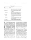 TARGETING THE NEUROMUSCULAR JUNCTION FOR TREATMENT diagram and image