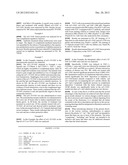 TARGETING THE NEUROMUSCULAR JUNCTION FOR TREATMENT diagram and image