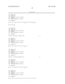 TARGETING THE NEUROMUSCULAR JUNCTION FOR TREATMENT diagram and image