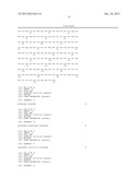 TARGETING THE NEUROMUSCULAR JUNCTION FOR TREATMENT diagram and image