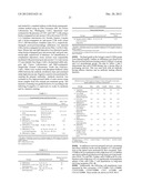 ANTIBODIES TO OX-2/CD200 AND USES THEREOF IN INHIBITING IMMUNE RESPONSES diagram and image