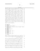 ANTIBODIES TO OX-2/CD200 AND USES THEREOF IN INHIBITING IMMUNE RESPONSES diagram and image