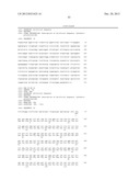 ANTIBODIES TO OX-2/CD200 AND USES THEREOF IN INHIBITING IMMUNE RESPONSES diagram and image