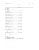 ANTIBODIES TO OX-2/CD200 AND USES THEREOF IN INHIBITING IMMUNE RESPONSES diagram and image