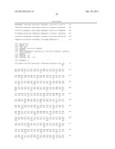 ANTIBODIES TO OX-2/CD200 AND USES THEREOF IN INHIBITING IMMUNE RESPONSES diagram and image