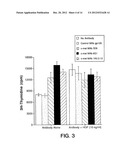 HEPATOCYTE GROWTH FACTOR RECEPTOR ANTAGONISTS AND USES THEREOF diagram and image