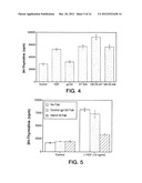 HEPATOCYTE GROWTH FACTOR RECEPTOR ANTAGONISTS AND USES THEREOF diagram and image