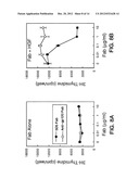 HEPATOCYTE GROWTH FACTOR RECEPTOR ANTAGONISTS AND USES THEREOF diagram and image