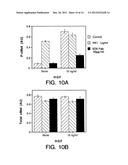 HEPATOCYTE GROWTH FACTOR RECEPTOR ANTAGONISTS AND USES THEREOF diagram and image