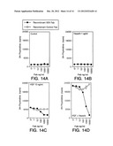 HEPATOCYTE GROWTH FACTOR RECEPTOR ANTAGONISTS AND USES THEREOF diagram and image