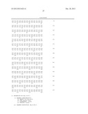 HEPATOCYTE GROWTH FACTOR RECEPTOR ANTAGONISTS AND USES THEREOF diagram and image