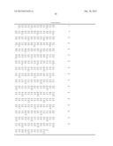 HEPATOCYTE GROWTH FACTOR RECEPTOR ANTAGONISTS AND USES THEREOF diagram and image