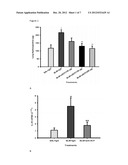 STEM CELL FACTOR INHIBITOR diagram and image