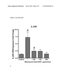 STEM CELL FACTOR INHIBITOR diagram and image