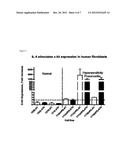 STEM CELL FACTOR INHIBITOR diagram and image