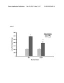 STEM CELL FACTOR INHIBITOR diagram and image