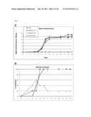 ANTI-INFLAMMATORY AGENTS diagram and image