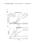 ANTI-INFLAMMATORY AGENTS diagram and image