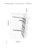 ANTI-INFLAMMATORY AGENTS diagram and image