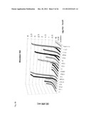 ANTI-INFLAMMATORY AGENTS diagram and image