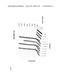 ANTI-INFLAMMATORY AGENTS diagram and image