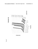 ANTI-INFLAMMATORY AGENTS diagram and image