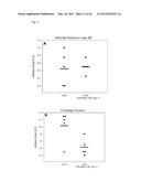 ANTI-INFLAMMATORY AGENTS diagram and image