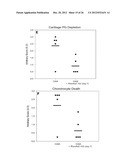 ANTI-INFLAMMATORY AGENTS diagram and image