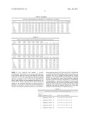 ANTI-INFLAMMATORY AGENTS diagram and image