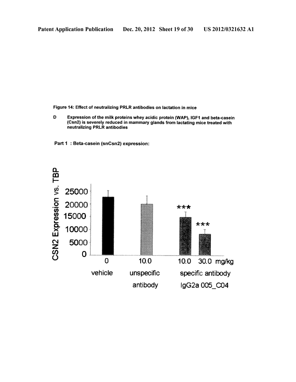 NEUTRALIZING PROLACTIN RECEPTOR ANTIBODIES AND THEIR THERAPEUTIC USE - diagram, schematic, and image 20