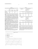 FORMULATION COMPRISING AN ANTIBODY AGAINST P-SELECTIN diagram and image