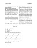 Methods of Treating Gout using IL-1beta Antagonists diagram and image