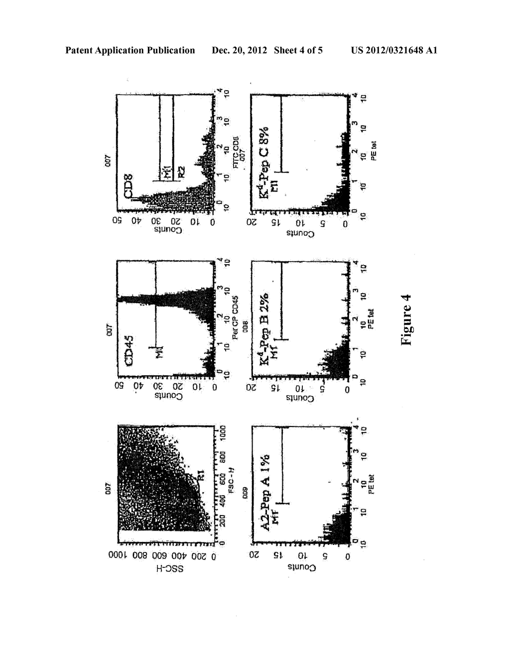 USE OF ISLET GLUCOSE-6-PHOSPHATASE RELATED PROTEIN AS A DIAGNOSTIC TOOL     AND THERAPEUTIC TARGET FOR AUTOIMMUNE DIABETES - diagram, schematic, and image 05