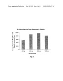 GROUP A STREPTOCOCCUS MULTIVALENT VACCINE diagram and image