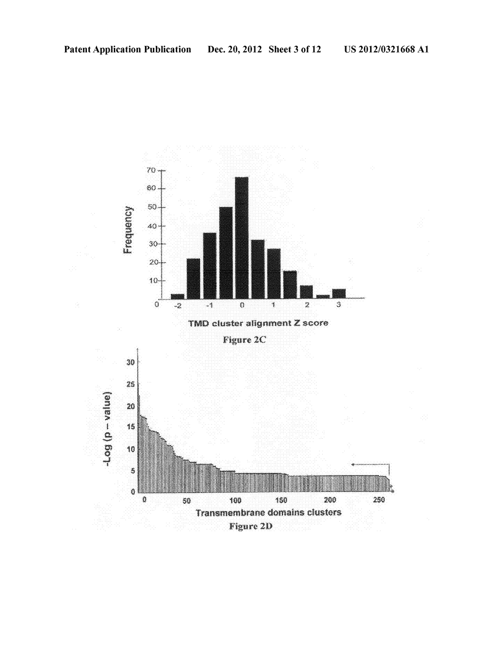 PEPTIDES DERIVED FROM HIV-1 gp41 TRANSMEMBRANE - diagram, schematic, and image 04