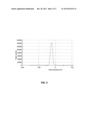 FORMULATIONS OF NANO-CARRIERS AND METHODS OF PREPARING THE SAME diagram and image