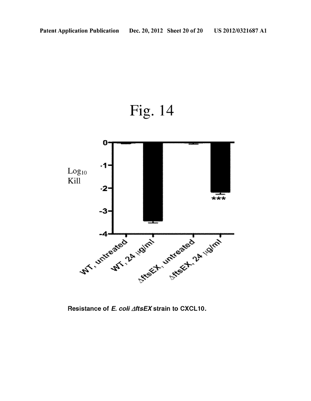 COMPOSITIONS AND METHODS FOR USING AND IDENTIFYING ANTIMICROBIAL AGENTS - diagram, schematic, and image 21