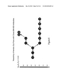 METHOD OF INDUCING THE PRODUCTION OF PROTECTIVE ANTI-HIV-1 ANTIBODIES diagram and image