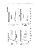 METHOD OF INDUCING THE PRODUCTION OF PROTECTIVE ANTI-HIV-1 ANTIBODIES diagram and image