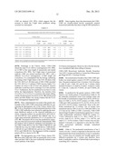 METHOD OF INDUCING THE PRODUCTION OF PROTECTIVE ANTI-HIV-1 ANTIBODIES diagram and image