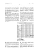 METHOD OF INDUCING THE PRODUCTION OF PROTECTIVE ANTI-HIV-1 ANTIBODIES diagram and image