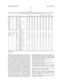 METHOD OF INDUCING THE PRODUCTION OF PROTECTIVE ANTI-HIV-1 ANTIBODIES diagram and image