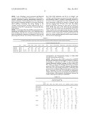 METHOD OF INDUCING THE PRODUCTION OF PROTECTIVE ANTI-HIV-1 ANTIBODIES diagram and image