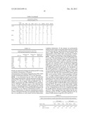 METHOD OF INDUCING THE PRODUCTION OF PROTECTIVE ANTI-HIV-1 ANTIBODIES diagram and image