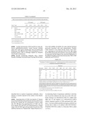 METHOD OF INDUCING THE PRODUCTION OF PROTECTIVE ANTI-HIV-1 ANTIBODIES diagram and image